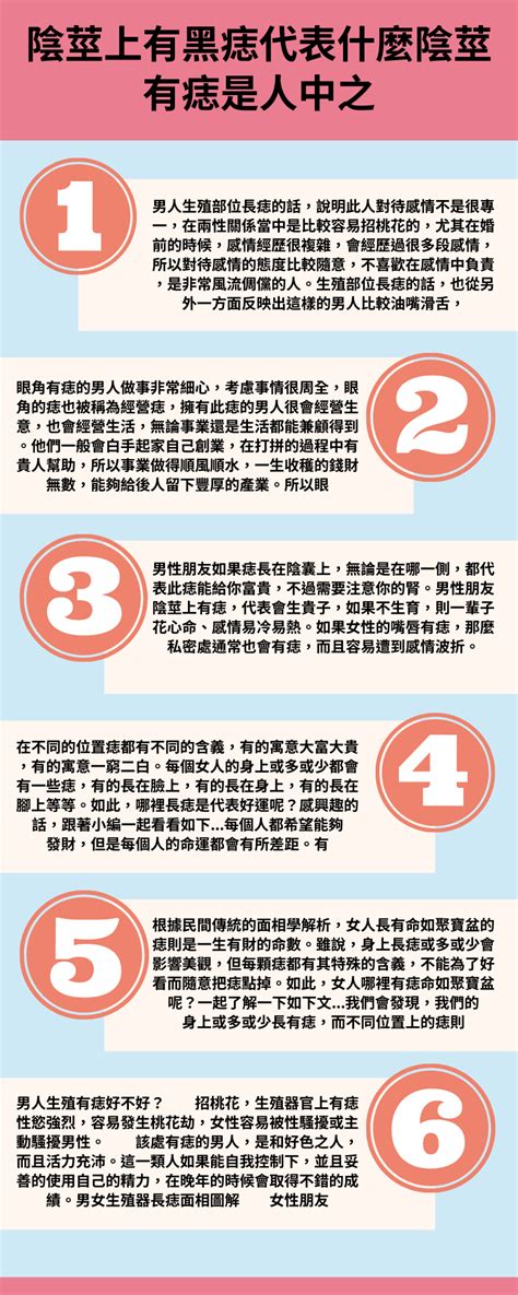 陰莖上有痣|陰莖上的痣：該看皮膚科還是泌尿科？手術後恢復期大約多久？